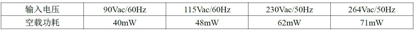 12v2a适配器方案待机功耗