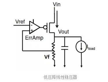 低功耗芯片设计低压降稳压器